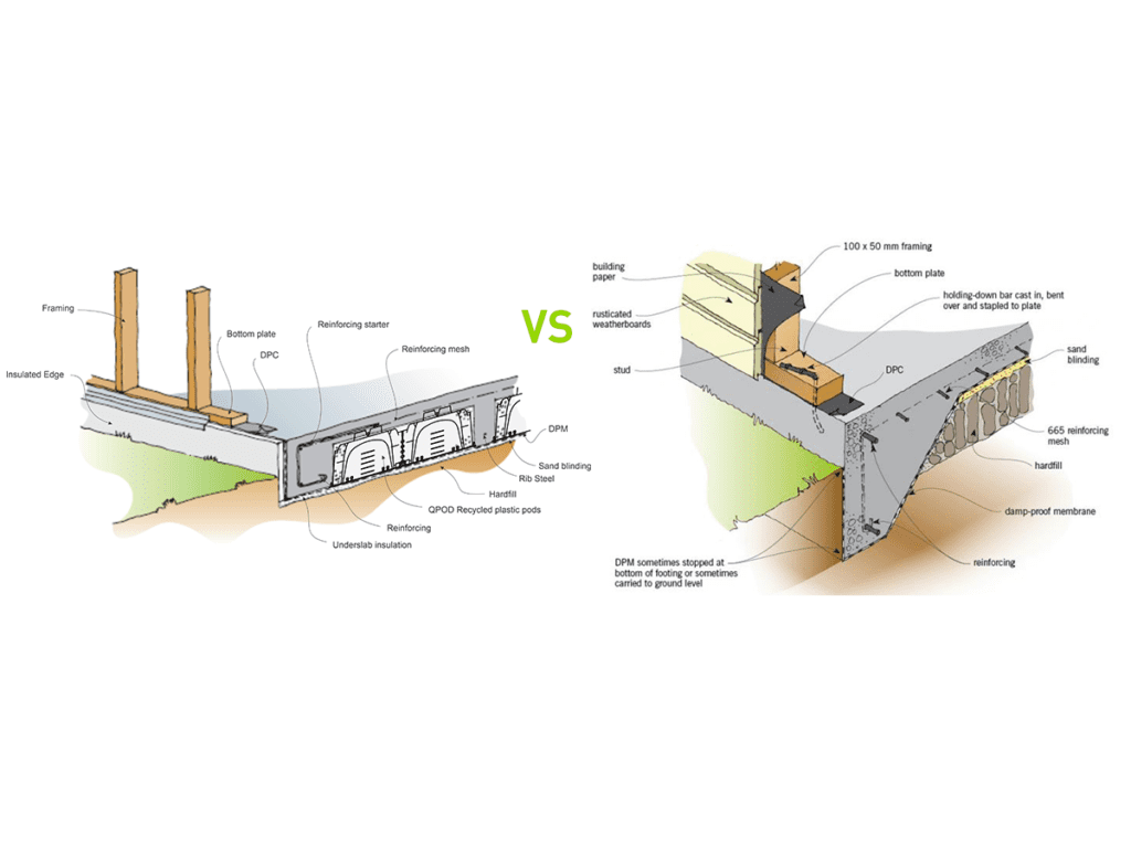 comparaison de plaques et poteaux en beton