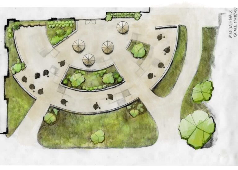 Quelle est la licence pro en infographie paysagère et ses débouchés 7 etudiantes en infographie paysagere au travail