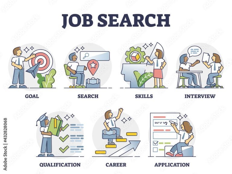 Quel est le fonctionnement du chèque emploi service URSSAF 43 illustration dun cheque emploi service