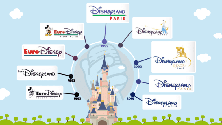 logo deuro disney ou disneyland paris